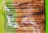 M.N.S Anjaneyar Vilas Kovilpatti Ko Ko Mittai, 750gm, Pack of 3 x 250 gm view 2