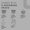 Winston Groom Pro 5 in 1 Grooming Set for Men with 14 Length Attachment Comb, Digital Display, Pedestal, Fast Charging Face, Ear, Nose, Beard, Body Hair Trimmer for Men view 4