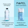 Papel Alkaline Drink with 8.5 pH | 330ml x 24 Packs | Pure, Clean & Crisp Taste | Enriched with Essential Minerals & Vitamins | Packed in Eco-Friendly Cartons | Pack of 24 view 3