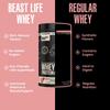 BeastLife Pro 100% Whey Protein Powder| 1 Lbs | Strawberry Flavor | Muscle Growth & Recovery|Fast Absorbing, No Bloating |Ultrasorb Tech For Fast Digestion|NABL Lab Certified | 24g Protein, 5.3g BCAA view 3