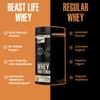 BeastLife Pro 100% Whey Protein Powder| 1 Lbs | Butterscotch Flavor | Muscle Growth & Recovery|Fast Absorbing, No Bloating |Ultrasorb Tech For Fast Digestion|NABL Lab Certified | 24g Protein, 5.3g BCAA view 2