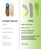 AGMITRAKA Shoe Insoles for Women, 2 Pairs Memory Foam Insoles, Non-Slip Design, Cotton Material, 23 cm Length view 3