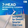 STIM Interdental Original Brush  Refillable Metal Handle + 7 ColorCoded ISO Heads (Sizes 07) | Deep Clean Between Implants, Crowns & Teeth (Pack of 2) view 3