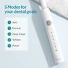 Caresmith SPARK New Rechargeable Electric Toothbrush For Adults | 2 Brush Heads | 5 Operational Modes (White, 1) view 4