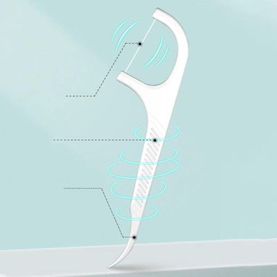 CALANDIS Automatic Floss Storage Box Portable Dispenser for Oral Care Bathroom Green | Dental Floss & Flossers | Oral Care