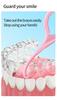 Inralimot 4-in-1 Aligner Remover Tool Set - Remover, Biteable Silicone Pad, Silicone Handle Grip & Cleaning Brush - For Retainers, Braces, Dental Guards - Food Grade Material & Easy Operation view 4