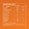 Bolt High Protein Bar | 22g Protein Per Bar | No Sugar | Gluten-Free | Power Snack for Gym, Sports & Muscle Recovery | Pack of 5 - Mango view 2