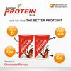 American Vitamins 100% Whey Protein Powder (Chocolate) For Muscle Support & Growth and Recovery from Workout (Chocolate) Set Of 2 view 4