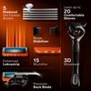 Gillette Fusion Manual Razor for Men for Perfect Shave and Perfect Beard Shape & Gillette Classic Regular Pre Shave Foam, 50g view 4