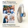HAPPIEST MINDS TECHNO VPH-1303 2 unit For Both Ear Rechargeable Hearing Aids with Noise Cancelling, Nano Hearing Amplifier Assist Miracle Ear for Adults,Digital Hearing Amplifiers for Hearing Loss (Pair-Gold) view 2