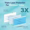 C-Cure Meltblown - SMMS Fabric 3 Ply Disposable Face Mask Pack of 100 with Aluminium Nose Clip | IIR UltraSoft Ear Loop Mask for Dust Protection | Blue view 2
