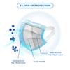 C-Cure Melt Blown - SMMS Fabric 3 Ply Disposable Face Mask with Nose Clip and Reusable Travel Pouch (Blue, Pack of 400) for Unisex view 3