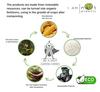 Save GreenEco Shopping Grocery Bags Medium Biodegradable Carry Bags for food,fruits and Vegetable packing Cover (Pack of 65 Bags Small Size) view 4