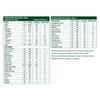 ShiftLife Super Greens Instant Mix Powder With Greens, Superfoods, Fruits, Veggies, Herbs & Probiotics- 250GM view 4