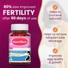 Good News Female Fertility & Reproductive Health Support Supplement | Natural Conception | Healthy Pregnancy | Helps Prevent Pregnancy Complications  Friends Ayurveda view 3