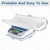 Filixtrue Personal Baby Weighing Scale for Digital Weight Capicity 30 Kgs with Tray view 2