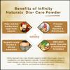 Infinity Naturals Dia+ Care Powder | Herbal Supplement for Blood Sugar Management | With Amla, Jamun Seed, Karela, Methi and More | Supports Healthy Digestion and Detoxification | Natural view 2