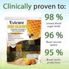 Evicure Bee Honey Lymphatic Drainage Patches, Pain Relief and Varicose Vein Treatment, 10 Patches (1) view 2