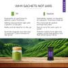 TeaFit Culinary Japanese Matcha Tea Powder, 32gm (20 Sachets) | Sourced from Uji, Japan | 100% Pure & Authentic Culinary Grade Green Tea | Rich in Anti-Oxidants | Everyday Matcha view 2