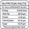 Food Energy Coin Khakhra Snacks for Tea Time Snack (200gm) (PANI PURI) view 2