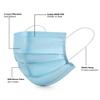 Disposable Face Masks, 3-Layer Filtration, Skin-Friendly Non-Woven Fabric with Elastic Straps, Pack of 100, Blue view 2