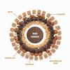 Millet-it Ragi Healthy Cookies Combo 480g  Chia Seeds, Dark Chocolate, Nuts & Watermelon Seed | Jaggery (No Refined Sugar) | NO Maida & Palm Oil | Gluten Free | Healthy Snack for Kids, Adults & Sugar-Conscious | Digestive Biscuit (Pack of 4) view 2