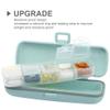 Clickswift Pill Box Organizer 7 Compartment, BPA Free Food Grade Medicine and Tablet Storage Case with Air Tight Silicone Seal, Portable Weekly Pill Container for Travel, Home & Office"1 Pcs (Multicolours) view 2