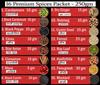 16 whole spices combo pack/sabut garam masala packet/spices for biriyani- (250 gm) view 2