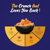 Evolve Soya Corn Chips Healthy Snacks for Kids, Adults | Gluten Free, High Protein, Vacuum Cooked, No Preservatives, Delicious Crunchy Snack - 100g Pack of 5 view 3