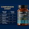 Agelabs Coenzyme Q10 Ubiquinol 200mg with Piperine, Enhanced Absorption Formula for Heart Health and Cellular Energy, 60 Vegetarian Capsules view 4