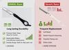 DANIAL Professional Hair Styling Thinning Texturizing Cutting Faether Razor (BLACK_2) view 3