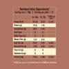 Bliss by Anju Makhana Kalonji Mathri 150g | Contains 28g Protein Per Pack | Baked & Oil-Free | Grain-Free, Gluten-Free & High-Protein Snack | Rich in Fibre | Wholesome Savory Treat view 2