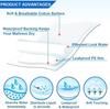 Genyuva Disposable Bed Underpad Sheets, Incontinence Bed Pads/Mats Under Sheets, (200 Pcs, Blue, (90*60 cm), Soft Comfort Bed Wetting Protection Sheets for Adults Patients & Hospitals view 4